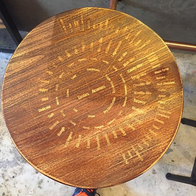 The #stool at #UrbanCoffeeRoaster #cafe has the #SCAA #CoffeeTastersFlavorWheel burnt into the seat. So you can absorb #coffee tasting knowledge via osmosis thru your butt while you enjoy your cuppa joe. #HK #HongKong #hkig